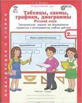 Книга Таблицы,схемы,графики,диаграммы 2кл. Раб.тет. 3тт Козина Г.А., б-3740, Баград.рф